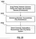 Fig. 23 - Methods for loading a drug eluting medical device