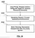 Fig. 24 - Methods for loading a drug eluting medical device