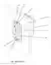 Fig. 03 - System for adjustably mounting an electrical device
