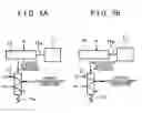 Fig. 08 - VEHICLE HYDRAULIC CONTROL DEVICE
