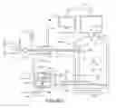 Fig. 02 - Ethanol Distillation System and Apparatus