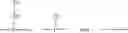 Fig. 08 - Biosensor and method of detection of a DNA sequence