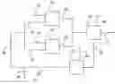 Fig. 01 - Methods and units for mitigation of carbon oxides during hydrotreating