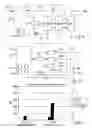Fig. 06 - Method for the Biological Treatment of an Effluent and Associated Plant