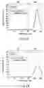 Fig. 04 - Plasma processing apparatus and method