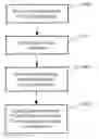 Fig. 01 - System and method for authenticating products