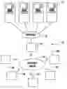 Fig. 01 - Method of authorizing automated banking machine use responsive to user data read from data bearing records