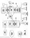 Fig. 07 - Method of authorizing automated banking machine use responsive to user data read from data bearing records