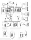Fig. 08 - Method of authorizing automated banking machine use responsive to user data read from data bearing records