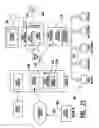 Fig. 22 - Method of authorizing automated banking machine use responsive to user data read from data bearing records