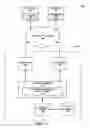Fig. 02 - System and method for estimation and classification of barcodes using heuristic and statistical measures