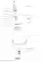 Fig. 02 - AIR BLOWER