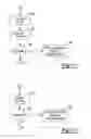 Fig. 08 - System and method for an anticipatory passenger cabin