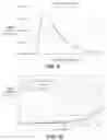 Fig. 07 - Method and apparatus for on-line web property measurement