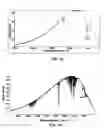 Fig. 03 - Emissivity enhanced mid IR source