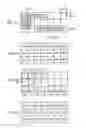 Fig. 07 - Charged particle beam drawing apparatus and proximity effect correction method thereof