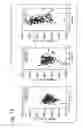 Fig. 05 - Laser Process for Minimizing Variations in Transistor Threshold Voltages