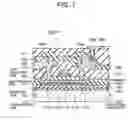Fig. 02 - Thin film transistor and manufacturing method of the same
