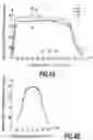 Fig. 05 - Diamond semiconductor element and process for producing the same