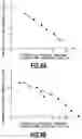 Fig. 10 - Diamond semiconductor element and process for producing the same