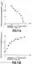 Fig. 12 - Diamond semiconductor element and process for producing the same