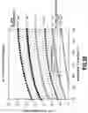 Fig. 27 - Diamond semiconductor element and process for producing the same