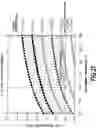 Fig. 28 - Diamond semiconductor element and process for producing the same
