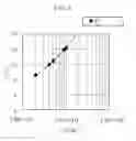 Fig. 06 - Silicon carbide trench MOSFET having reduced on-resistance, increased dielectric withstand voltage, and reduced threshold voltage