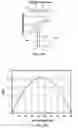 Fig. 07 - Multi-angle rotation for ion implantation of trenches in superjunction devices