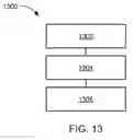 Fig. 07 - Integrated circuit packaging system with cap layer and method of manufacture thereof