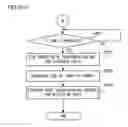 Fig. 13 - Image forming apparatus, recording medium transportation apparatus, recording medium transportation method and computer readable medium