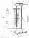 Fig. 10 - Hydraulic anti-roll system
