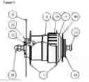 Fig. 06 - CARTRIDGE-BASED HUB SYSTEM