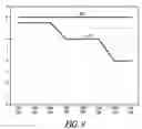 Fig. 08 - Solar powered system with grid backup