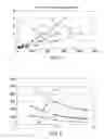 Fig. 04 - Method for maximum power point tracking of photovoltaic cells by power converters and power combiners