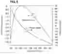 Fig. 06 - Piezoelectric actuator driver circuit