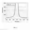 Fig. 03 - Stoichiometric phosphor, and light emitting device and plasma display panel utilizing the phosphor