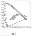 Fig. 08 - Lighting device with defined spectral power distribution