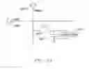Fig. 15 - Broad spectrum light source calibration systems and related methods