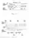 Fig. 31 - Broad spectrum light source calibration systems and related methods