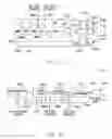 Fig. 35 - Broad spectrum light source calibration systems and related methods