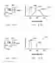 Fig. 40 - Broad spectrum light source calibration systems and related methods