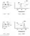 Fig. 42 - Broad spectrum light source calibration systems and related methods