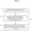 Fig. 06 - Frequency filtering and adjustment of electromagnetically received signals from antennas