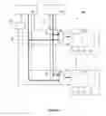 Fig. 02 - Processor programmable PLD device