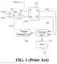 Fig. 02 - Minimum leading edge blanking signal generator and method for generating minimum leading edge blanking signal