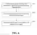 Fig. 07 - Minimum leading edge blanking signal generator and method for generating minimum leading edge blanking signal