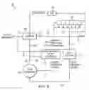 Fig. 09 - Use of data decisions for temporal placement of samplers