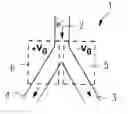 Fig. 01 - Sensor for electromagnetic quantities and method for measuring electromagnetic quantities