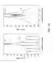 Fig. 08 - Low-loss tunable radio frequency filter